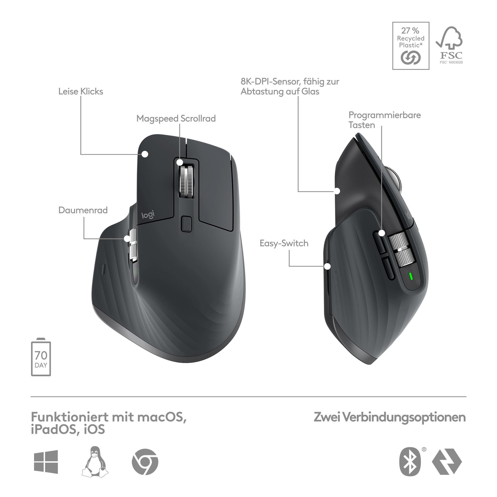 Logitech Set de ratón y teclado MX Keys S / 920-011606 Grafito