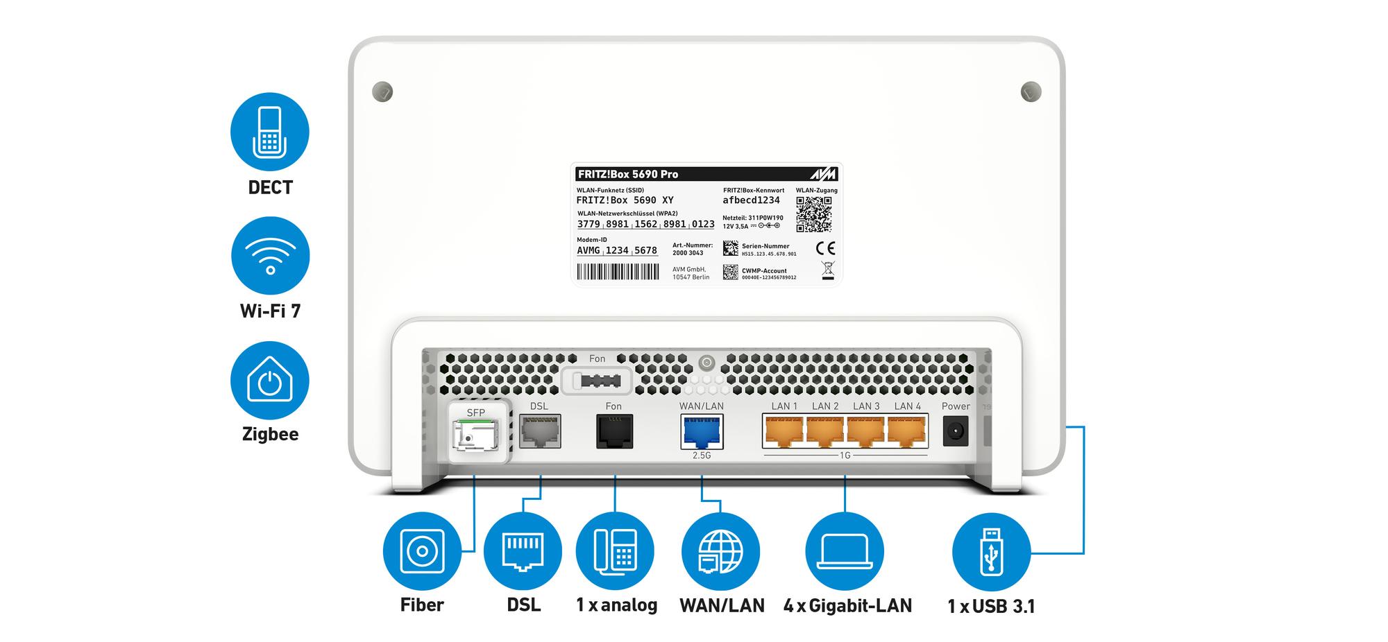 Fritz! Router 5690 Pro / 20003043 White