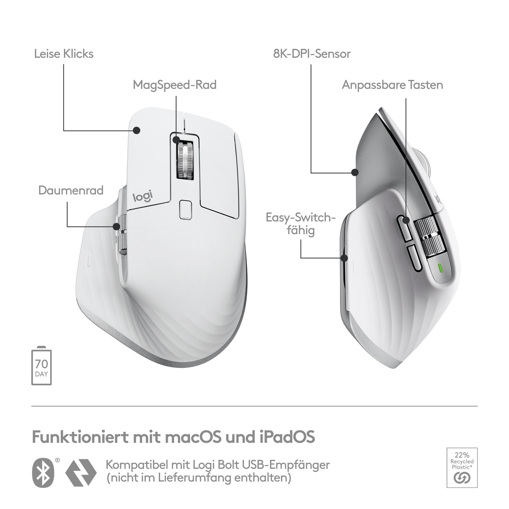 Logitech Maus MX Master 3S Mac Performance / 910-006572 Grau