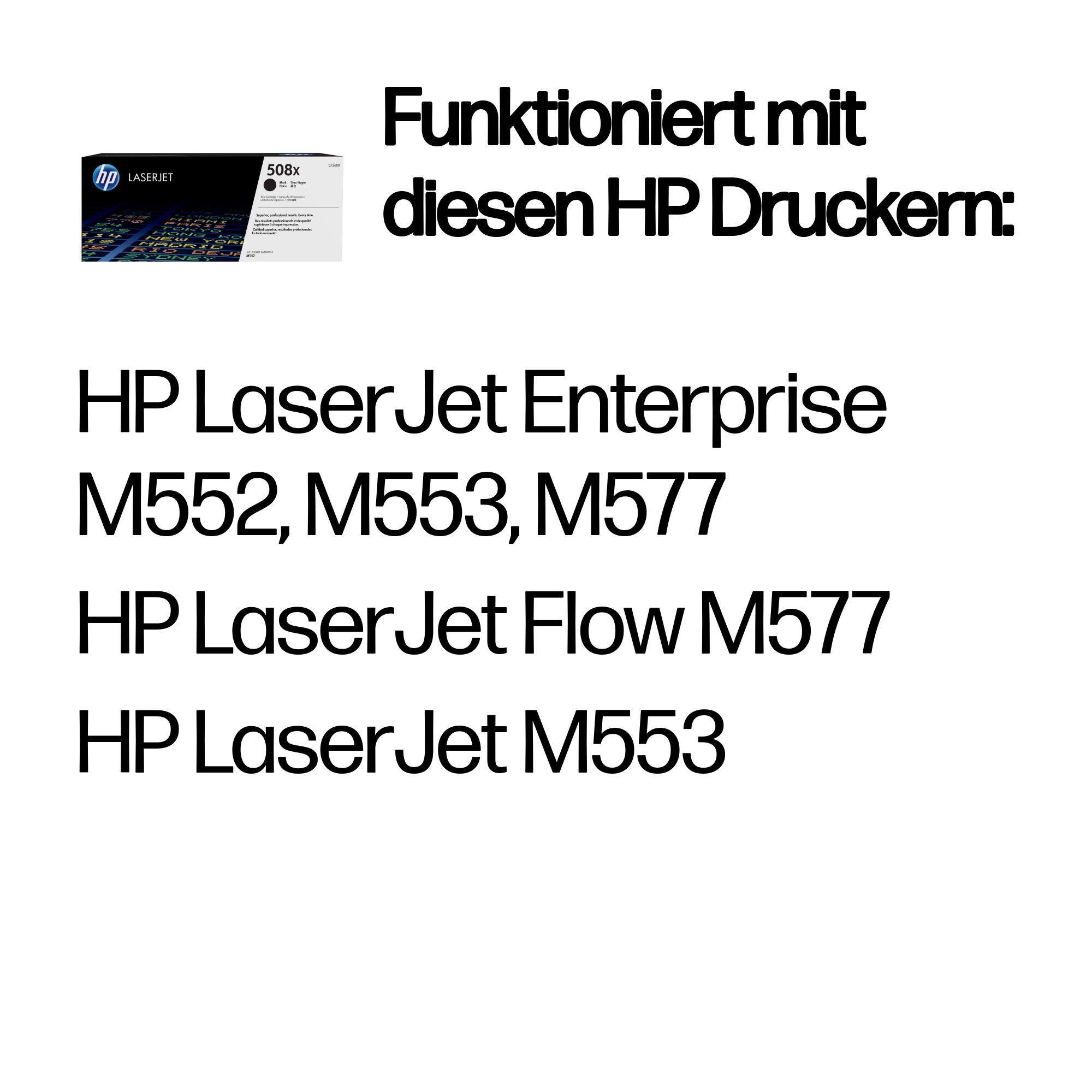 HP Toner 508X / CF360X Nero Standard