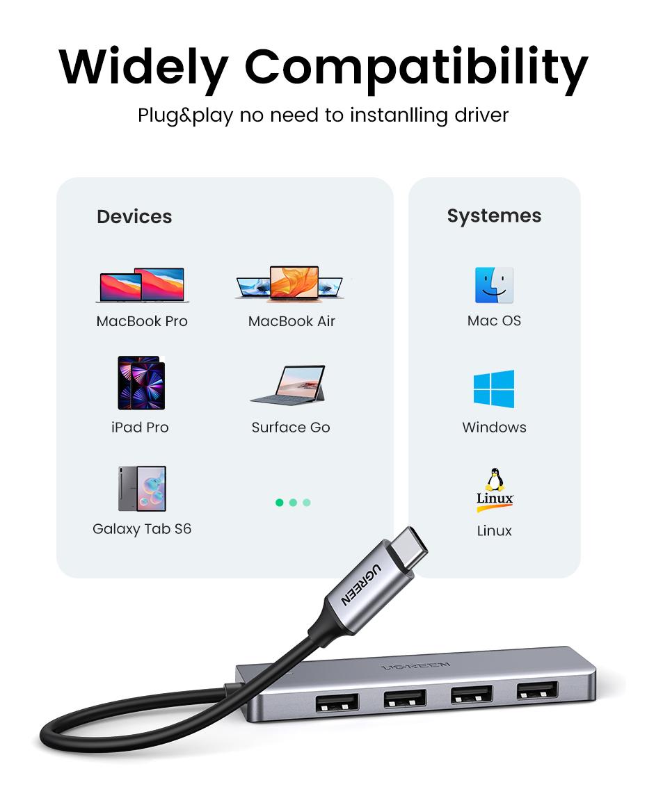 Ugreen Concentrateur USB 4 Port-C Hub / 70336