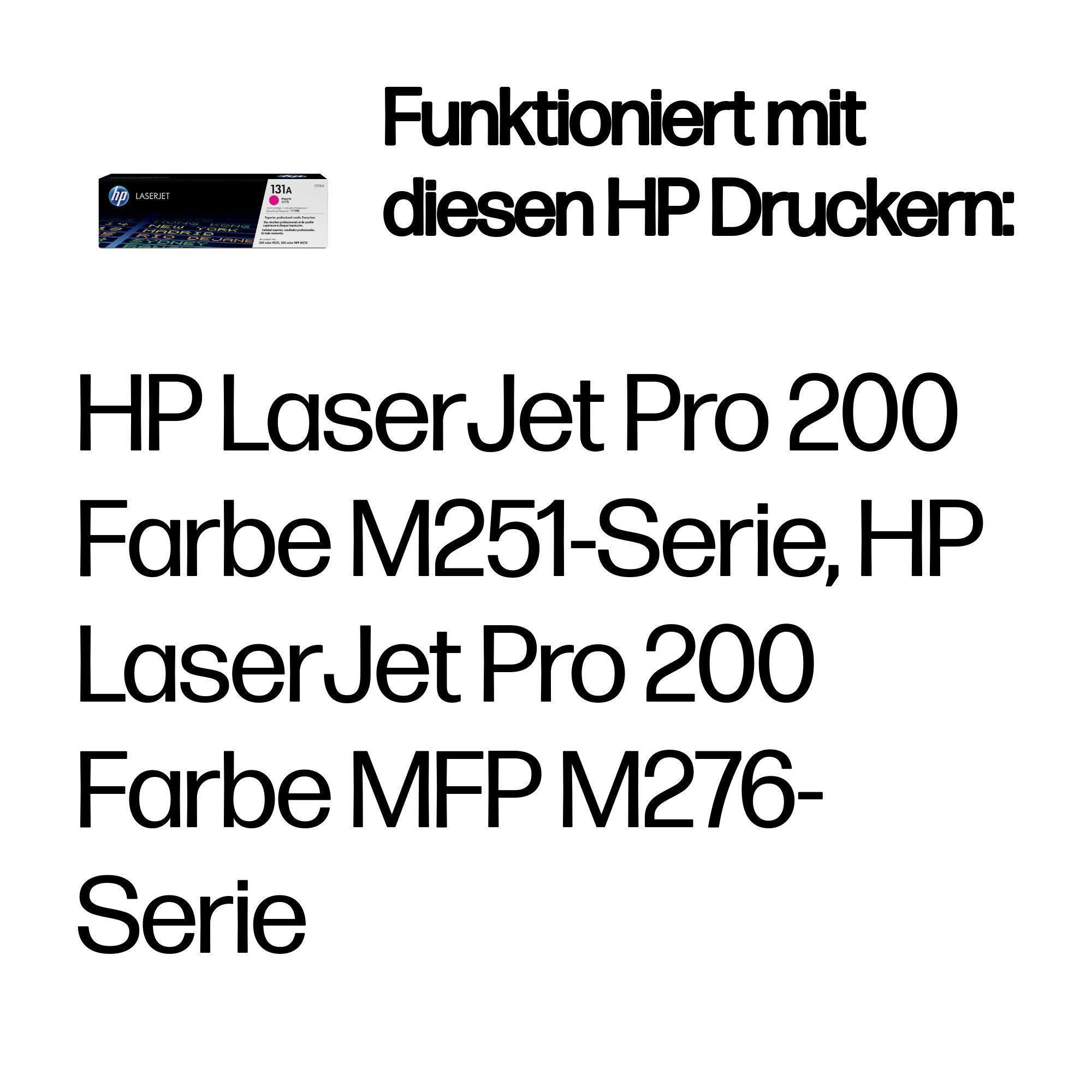 HP Toner 131A / CF213A Magenta Standard