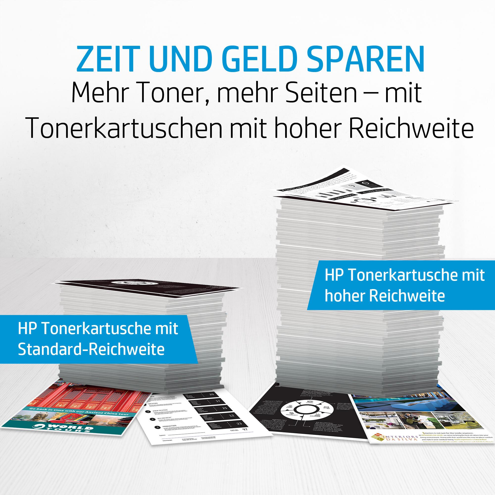 HP Toner 312XD / CF380XD Nero Doppelpack