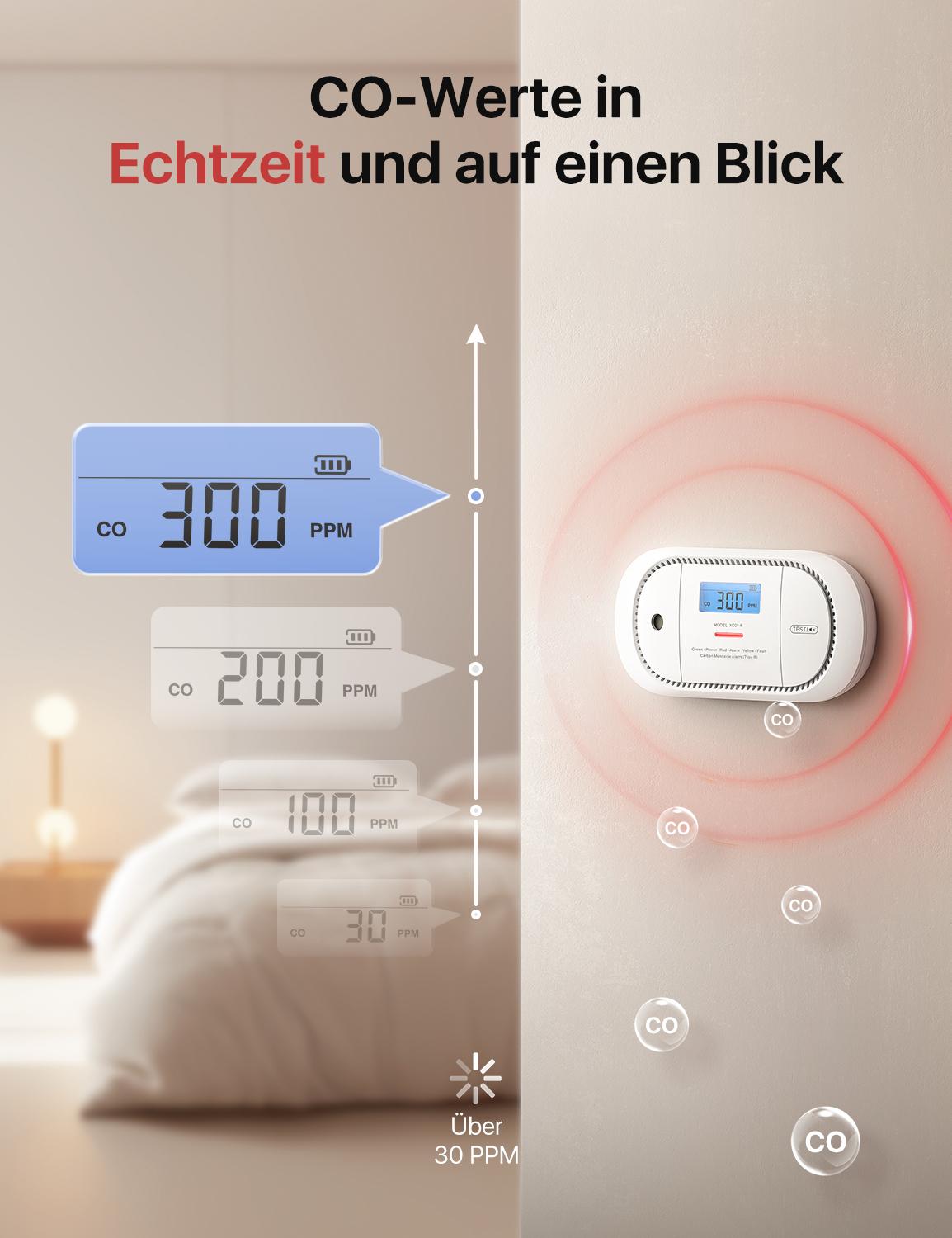 X-Sense Kohlenmonoxidmelder XC01-R / ZASXS00167WEU Weiß
