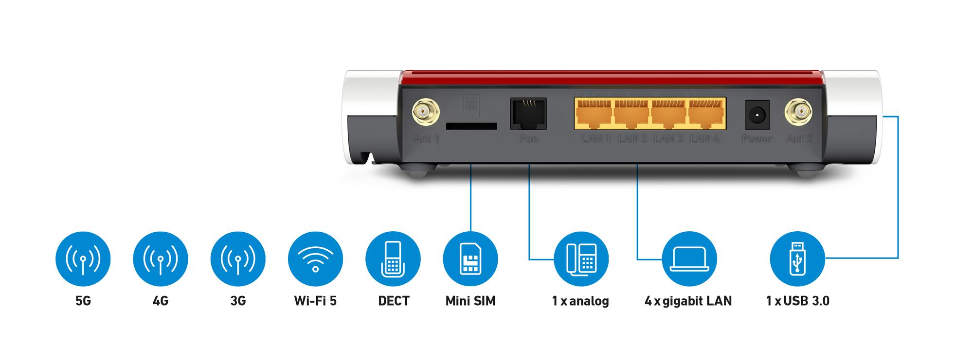 Fritz! Router 6850 5G / 20002928 Bianco