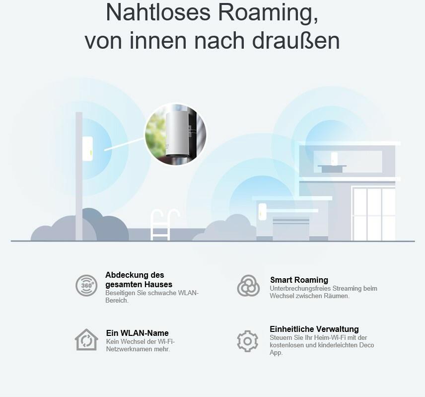 TP-Link Sistema WLAN a rete X50 Outdoor / DECOX50OUTDOOR1P Bianco