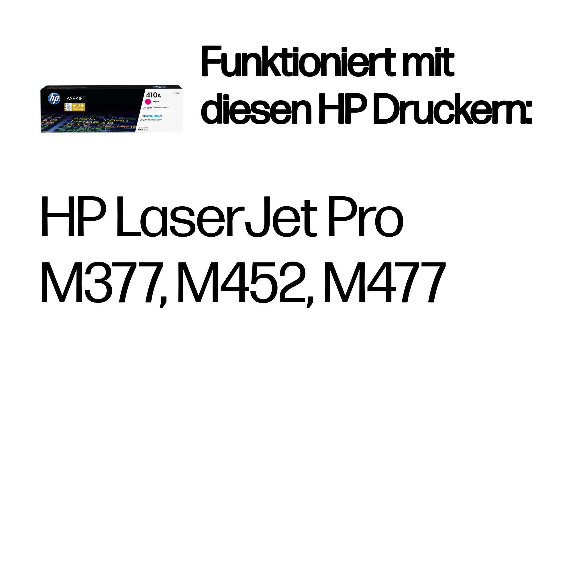 HP Tóner 410A / CF413A Magenta Standard