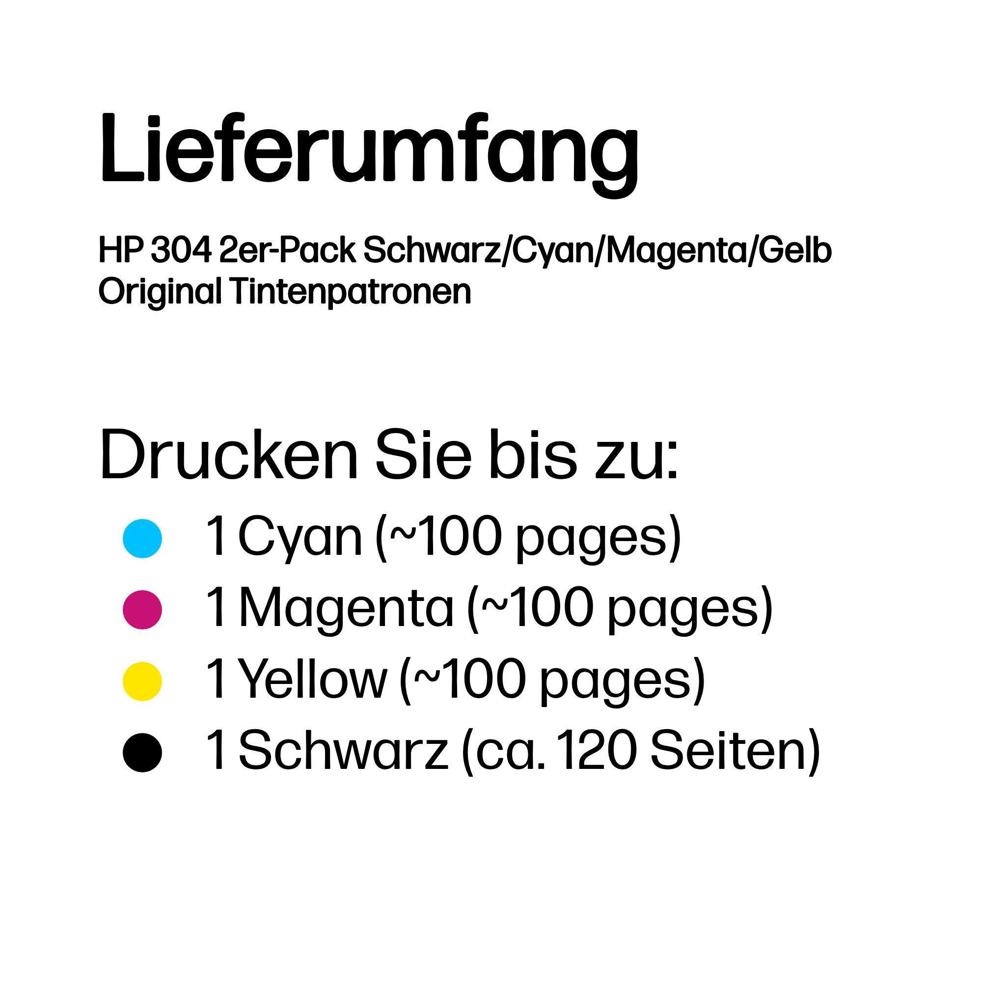 HP Encre 304 / 3JB05AE BK,C,M,Y Multipack