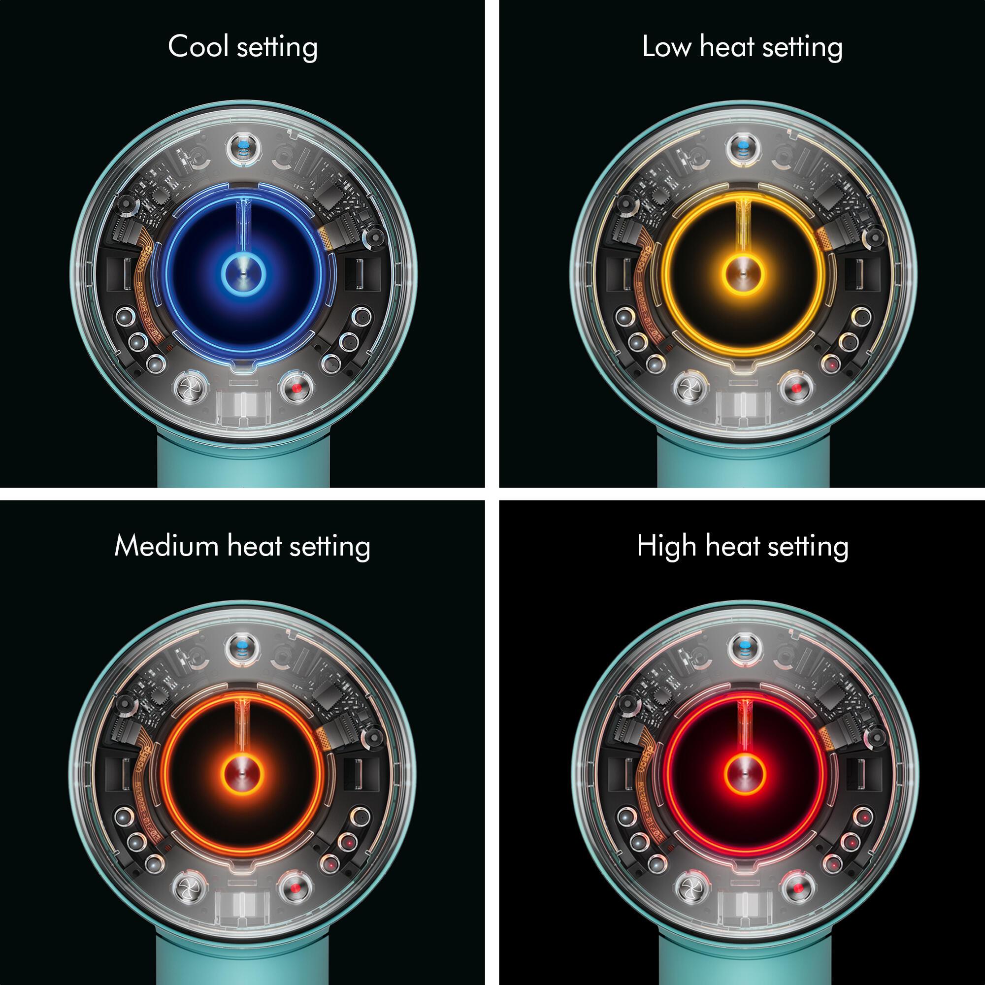 Dyson Asciugacapelli HD16 Supersonic Nural / 515276-01 Blu, arancione