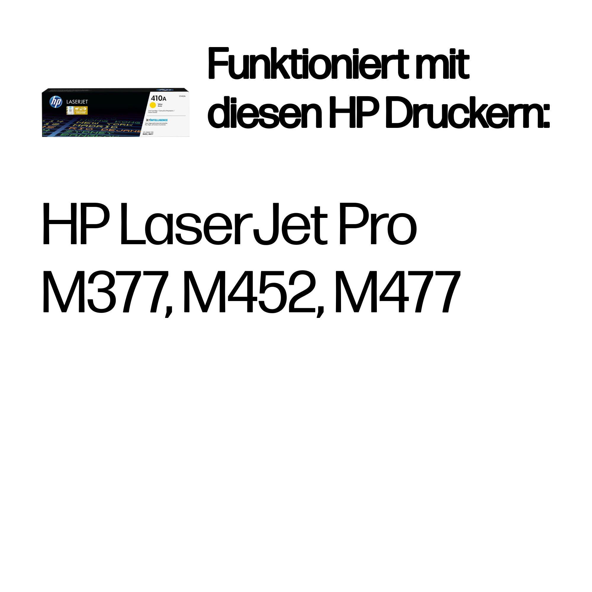 HP Tóner 410A / CF412A Amarillo Standard