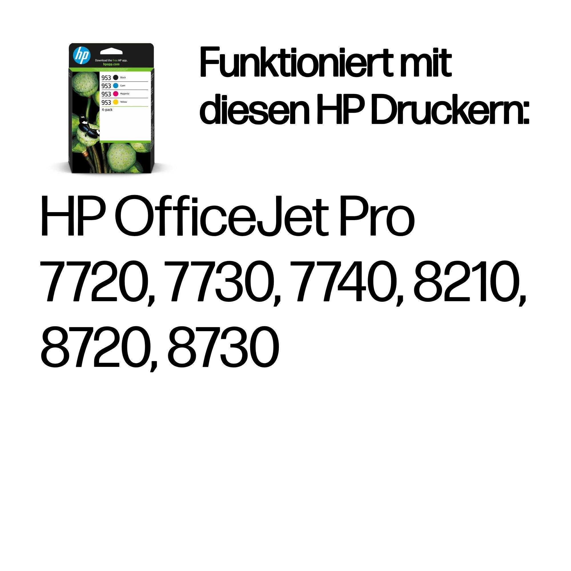 HP Inchiostro 953 / 6ZC69AE BK, C, M, Y Multipack