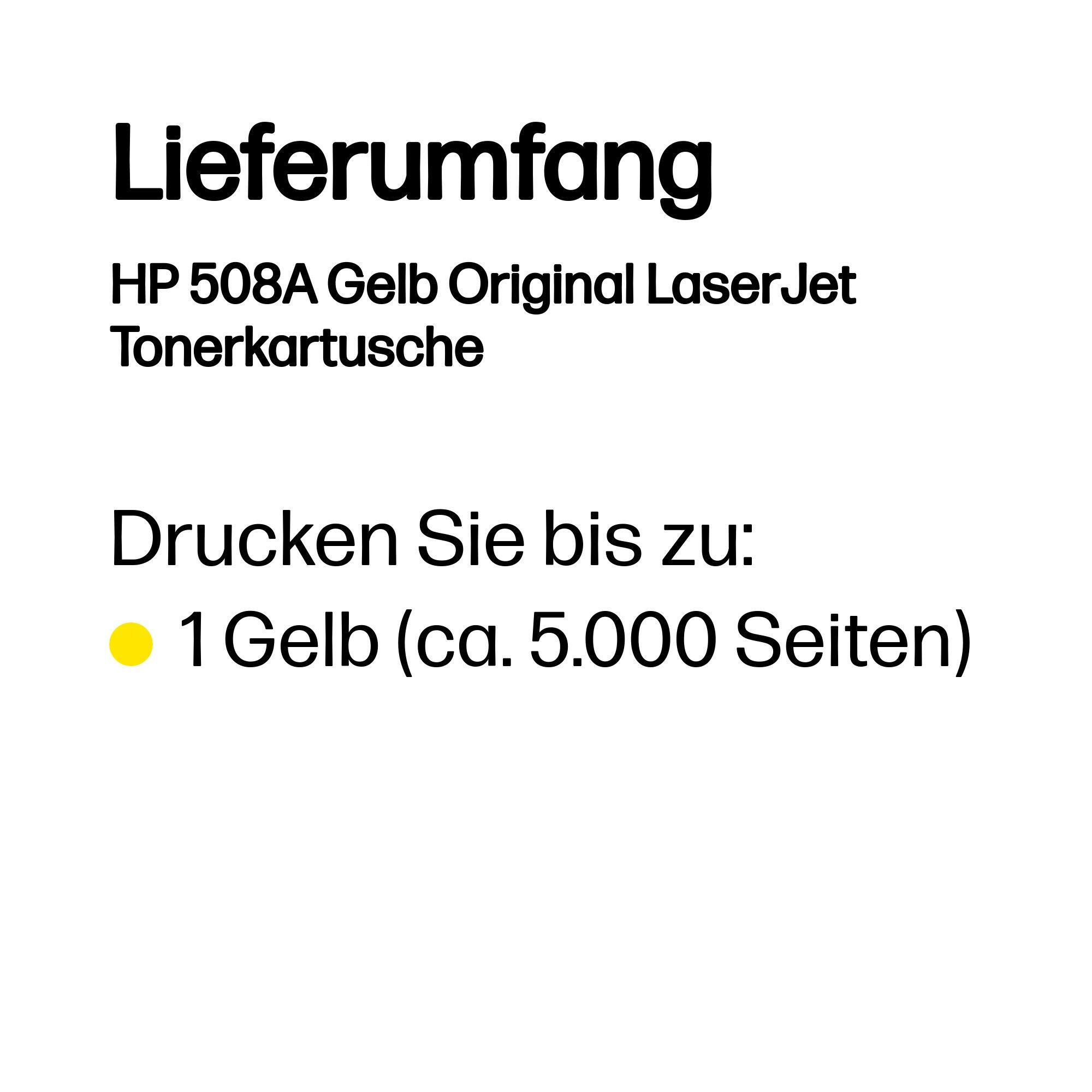 HP Toner 508A / CF362A Giallo Standard