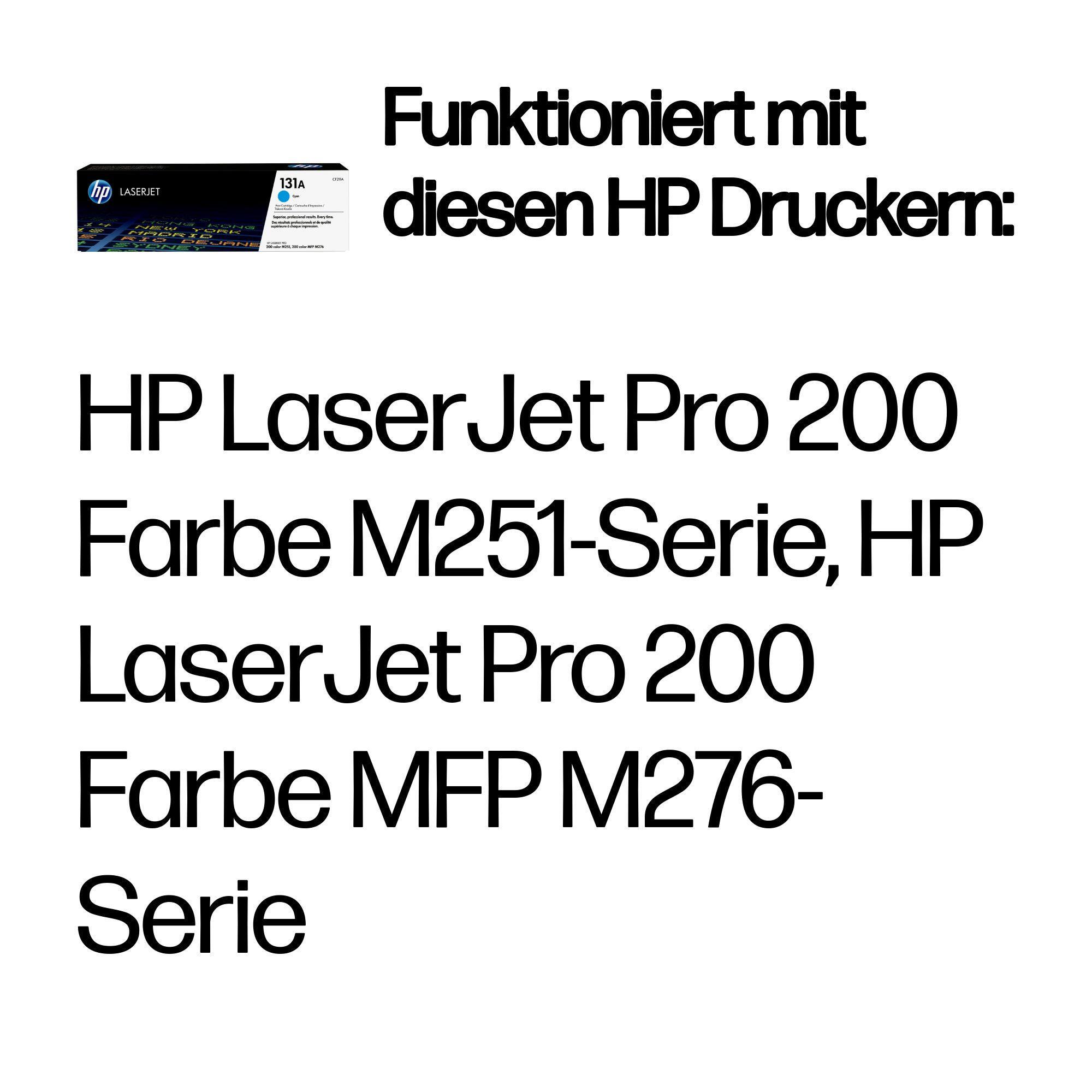 HP Toner 131A / CF211A Cyan Standard
