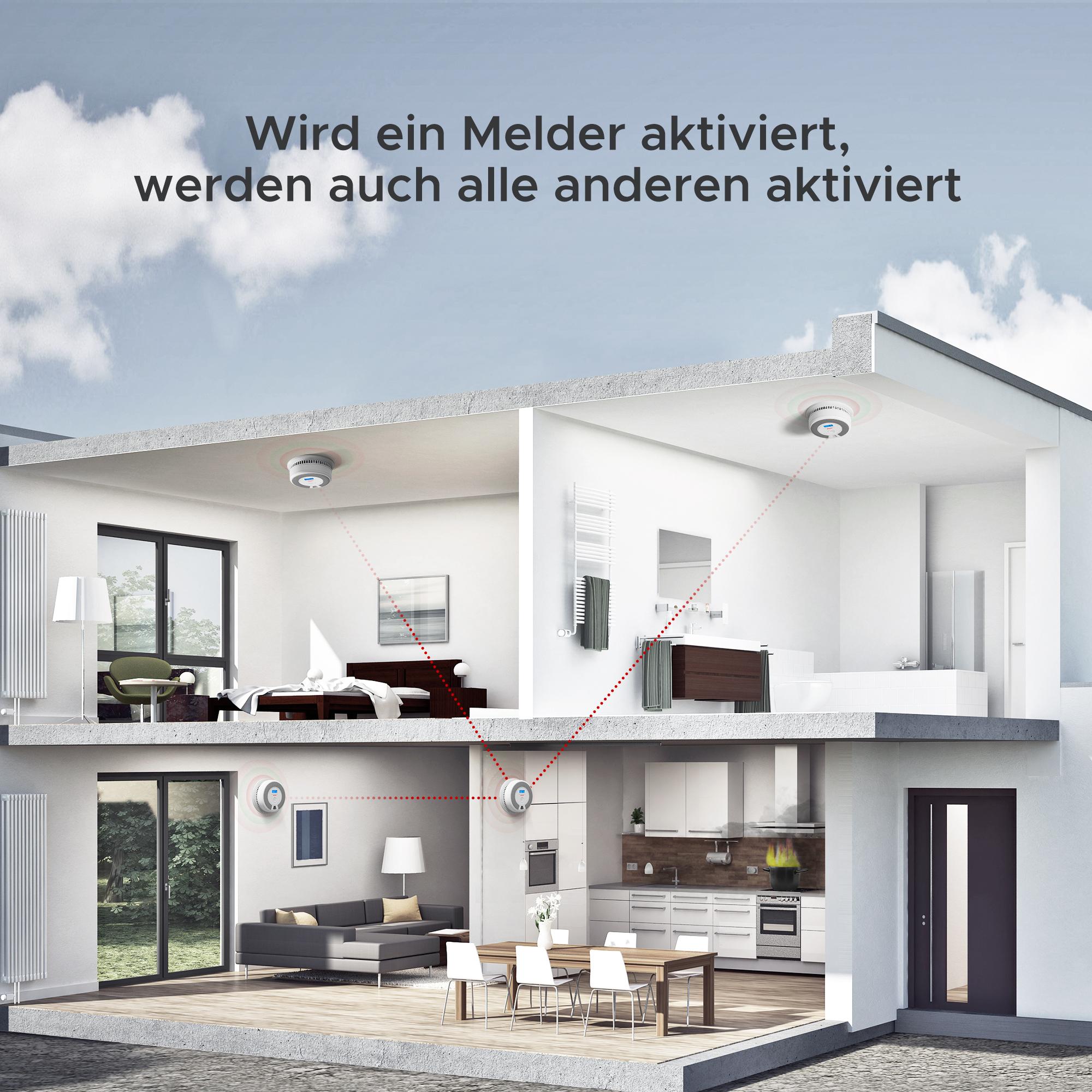 X-Sense Rauch- und Kohlenmonoxidmelder SC07-W / ZASXS00148WEU Weiß, Grau