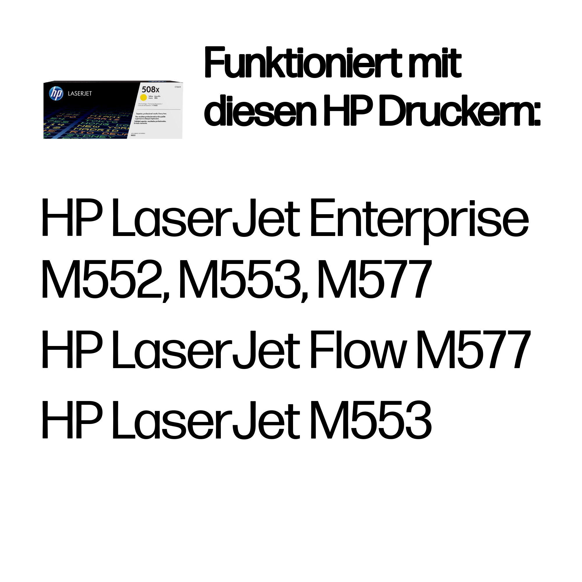 HP Tóner 508X / CF362X Amarillo Standard