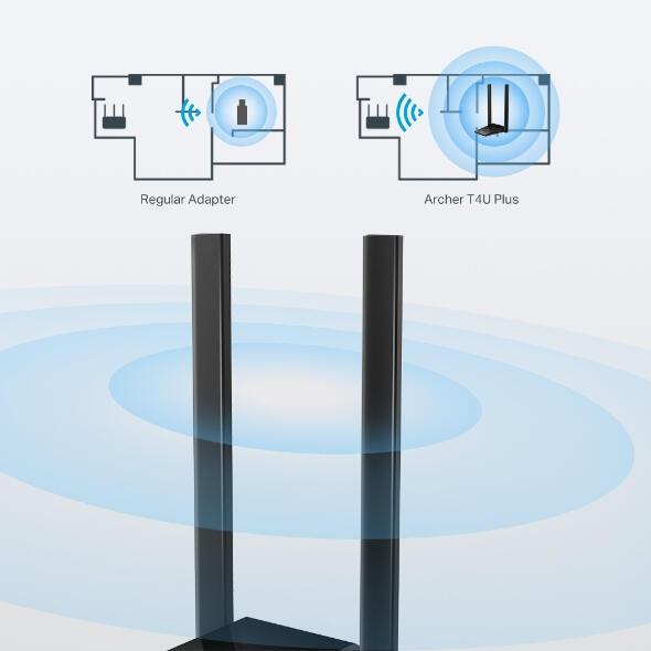 TP-Link Antenna WLAN USB T4U Plus / ARCHER T4U PLUS Nero