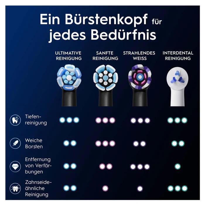 Oral-B Spazzolino da denti collegabile iO Ultimative Reinigung / 8700216194969 Nero 4-Pack