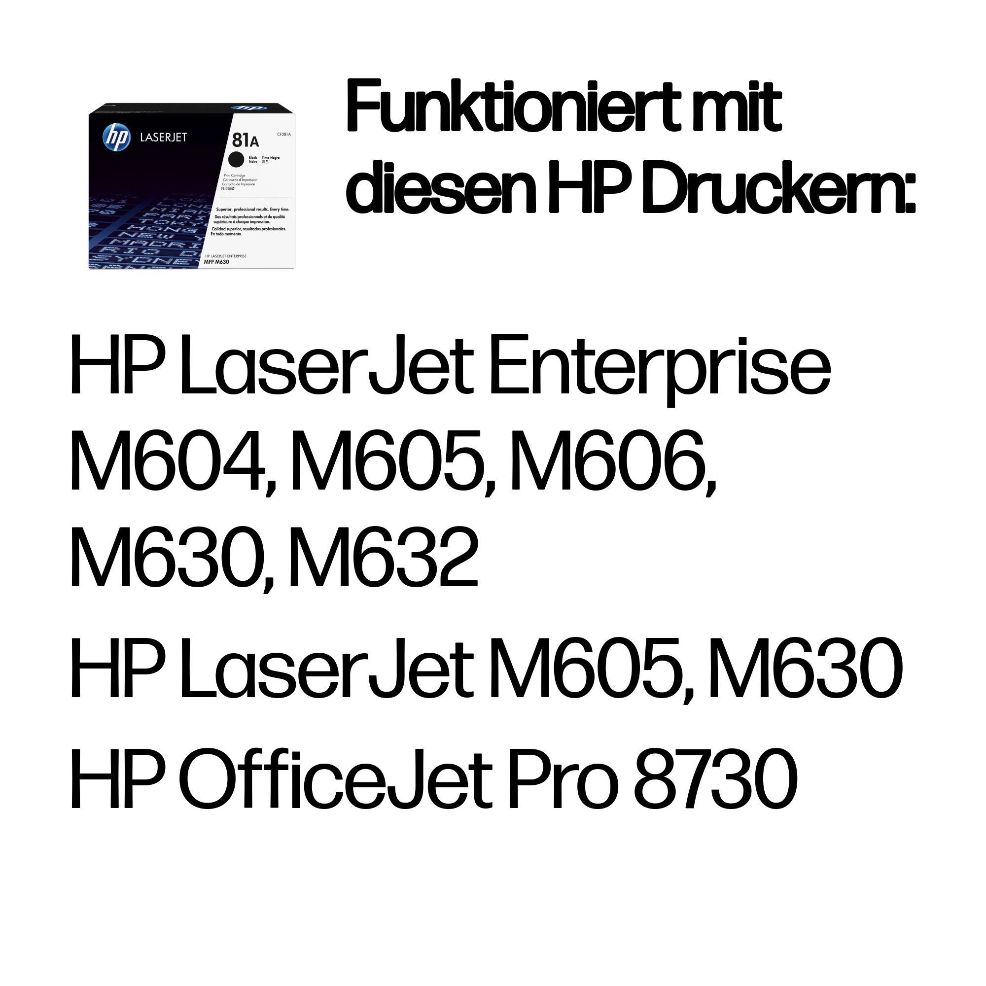 HP Tóner 81A / CF281A Negro