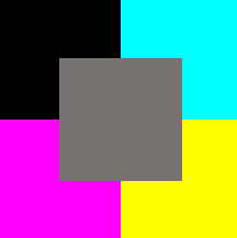 Noir, Cyan, Magenta, Jaune, Gris