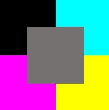 Negro, Cian, Magenta, Amarillo, Gris