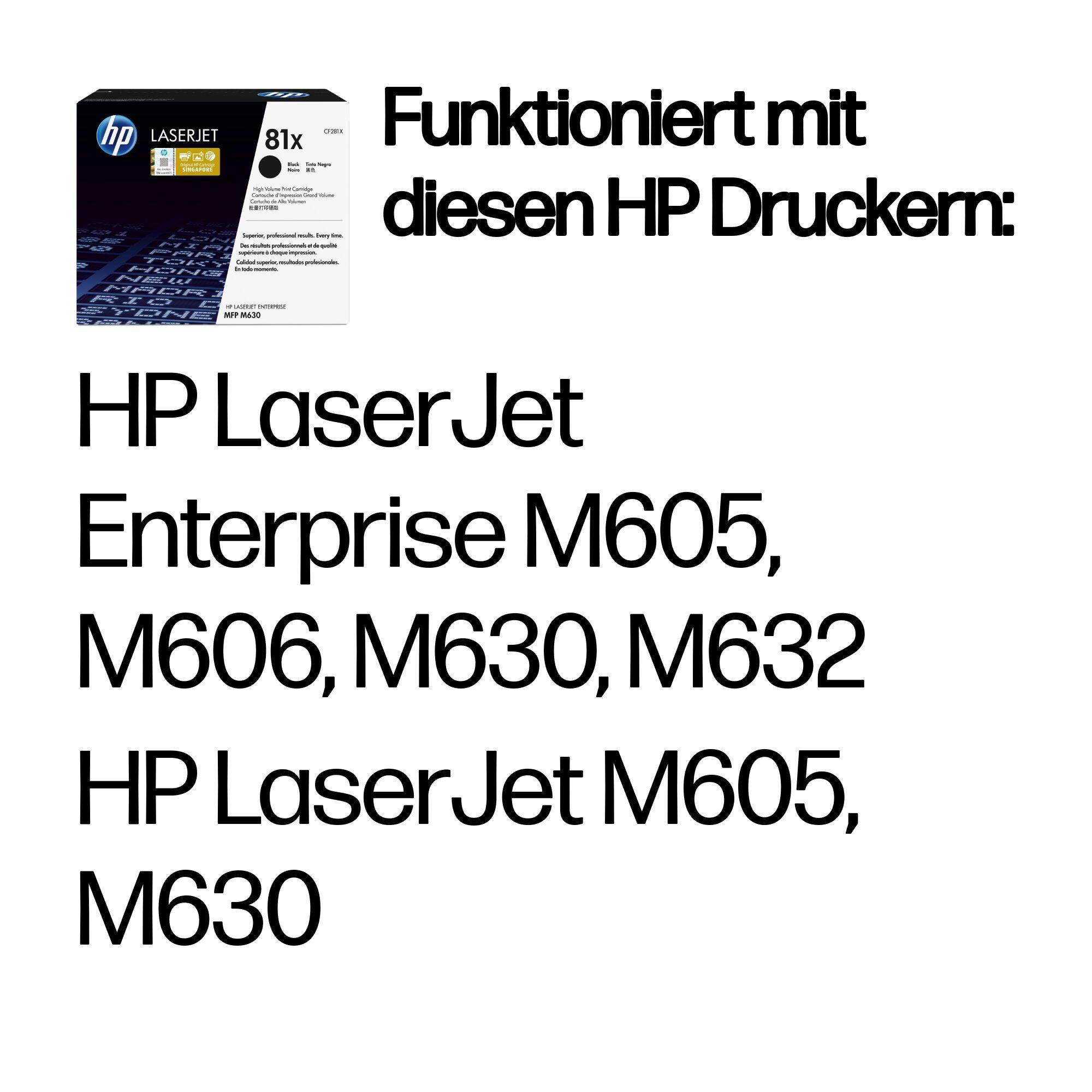 HP Toner 81X / CF281X Schwarz Standard