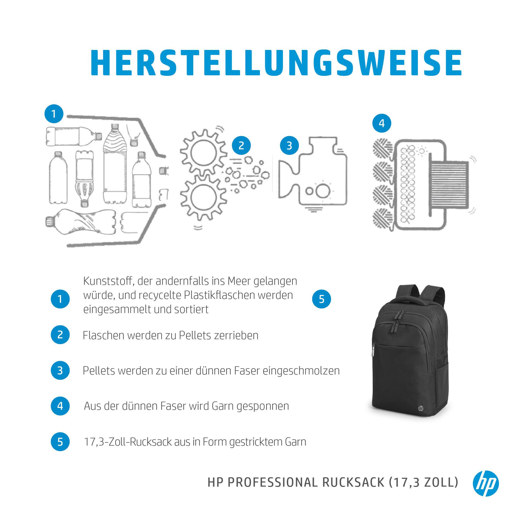 HP Notebook case Professional 17" / 500S6AA Black XL