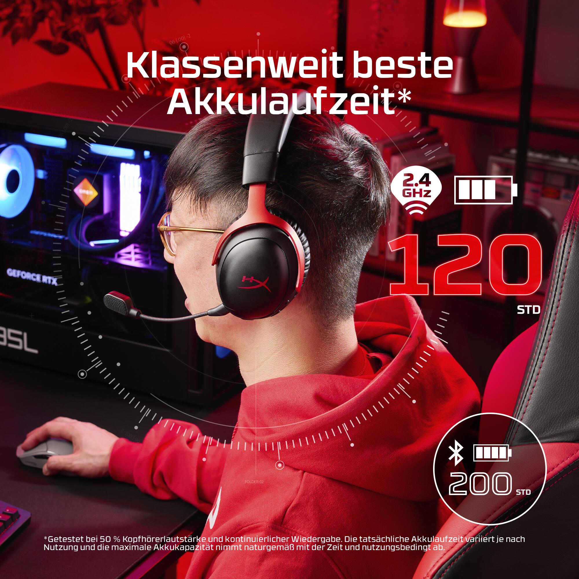HyperX Cuffia Cloud III S Wireless / A59YZAA Nero Standard