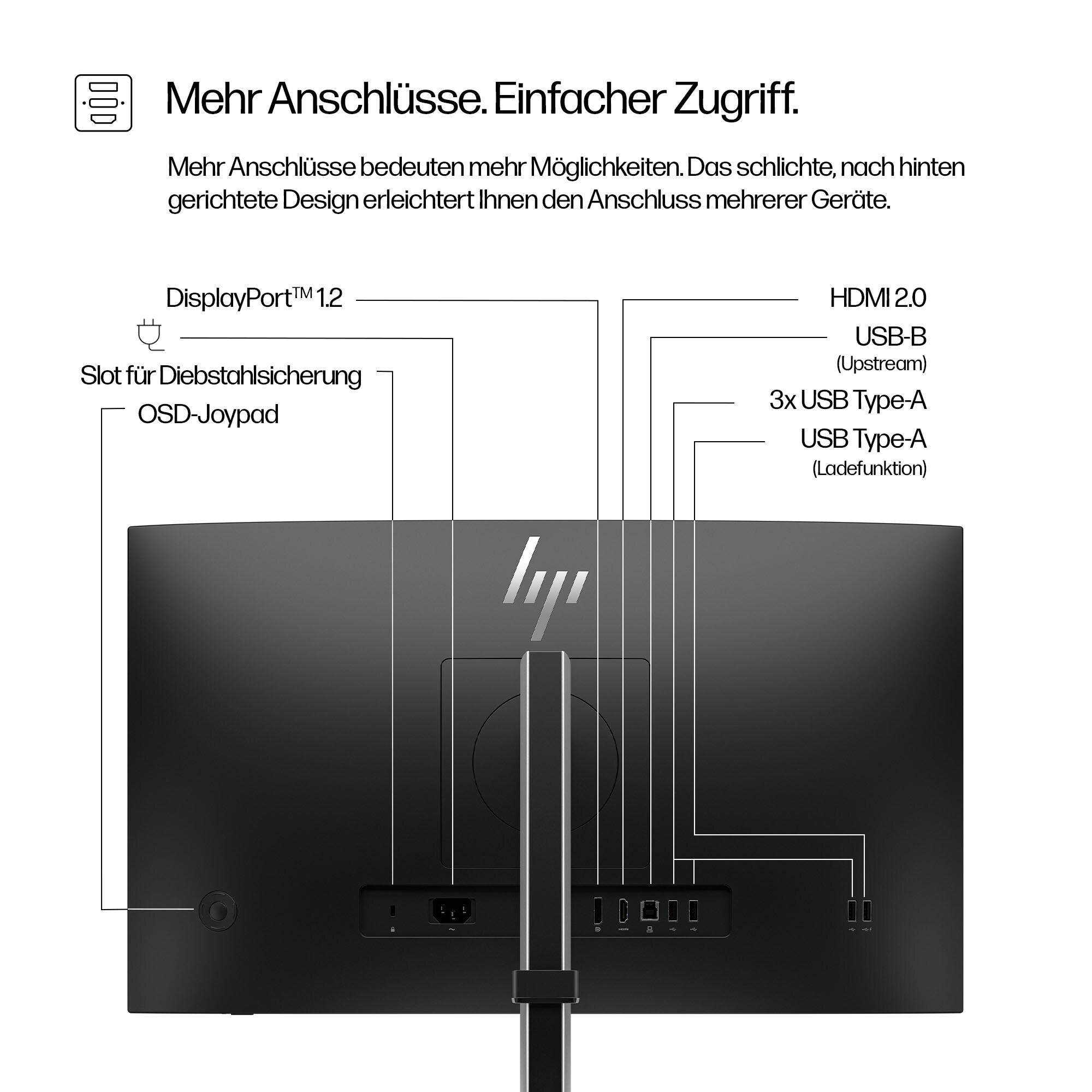 HP Monitor 524pf / 9D9L6UT#ABB Nero 60,5 cm (23,8")