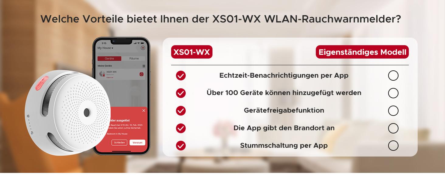 X-Sense Rauchmelder XS01-WX / ZASXS00208WGL Weiß