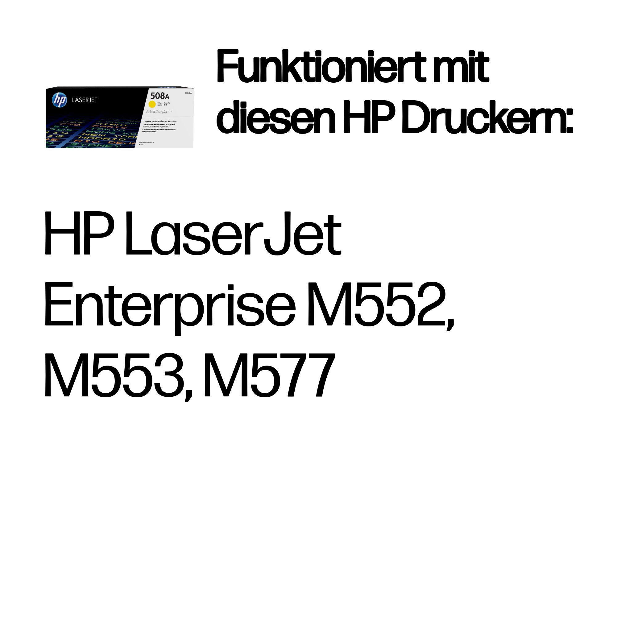 HP Toner 508A / CF362A Giallo Standard