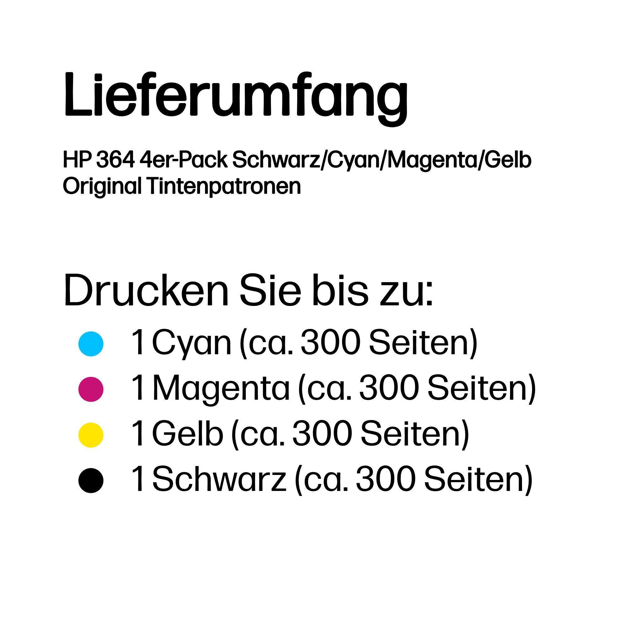 HP Inchiostro 364 / N9J73AE BK, C, M, Y Multipack