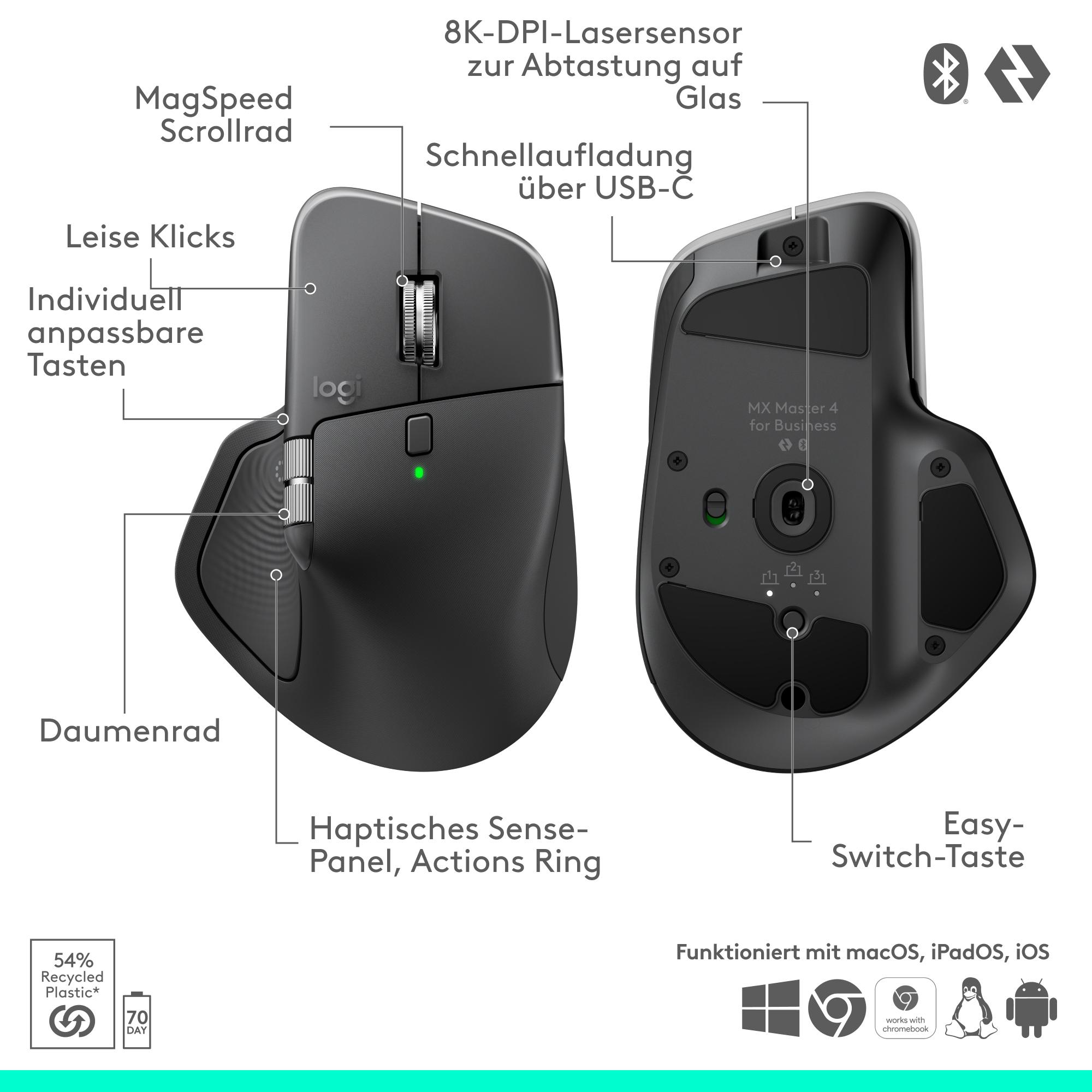 Logitech Mouse MX Master 4 for Business / 910-007617 Graphite
