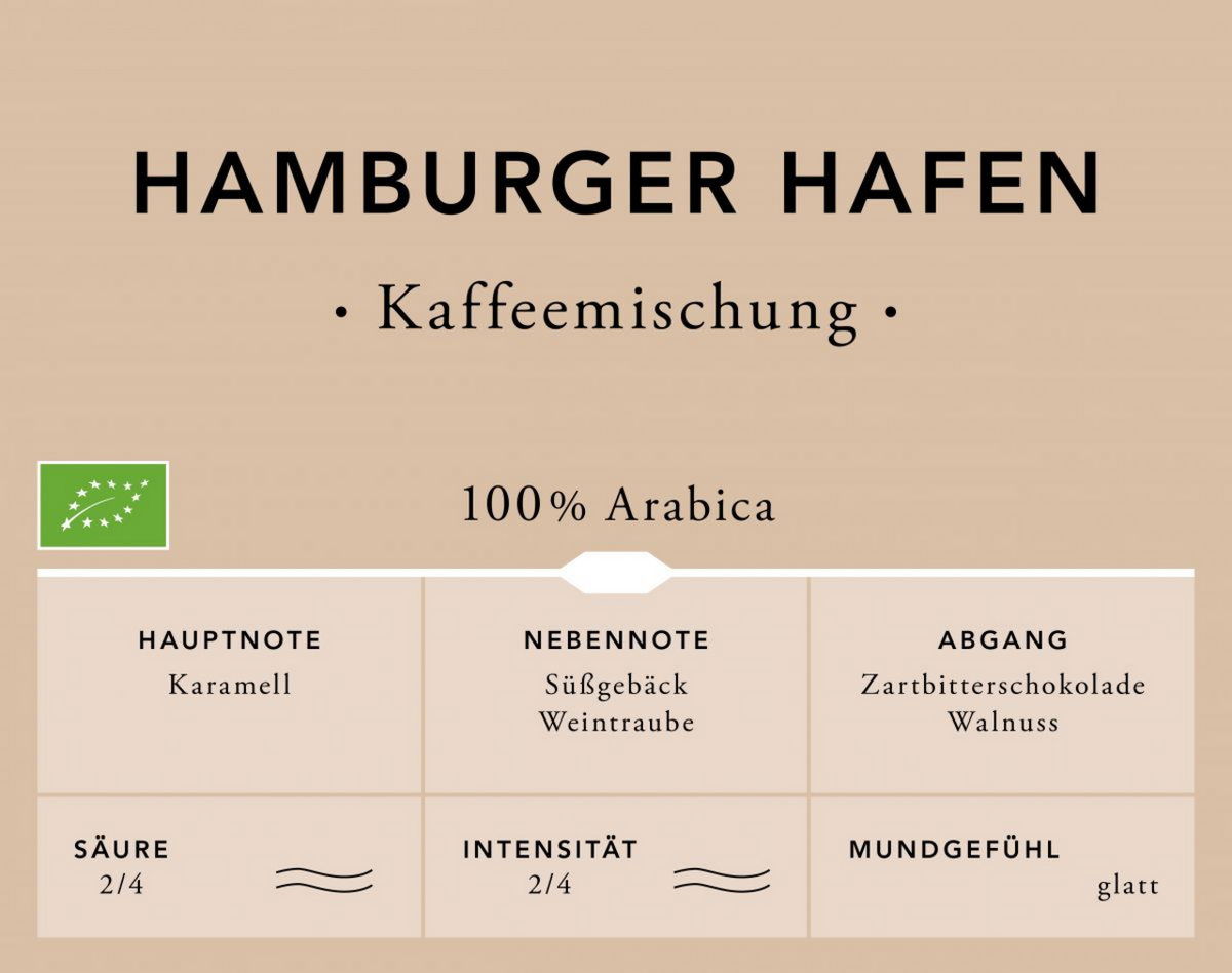 Speicherstadt Coffee Roastery coffee blend 500g whole beans Hamburg Harbour / 100645
