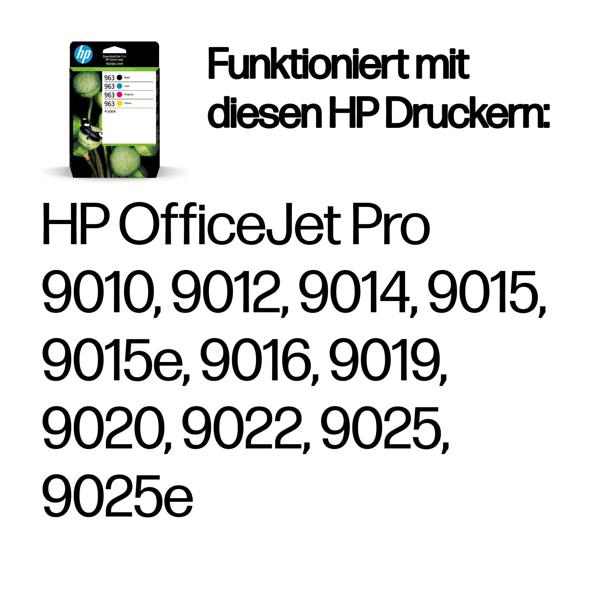 HP Inchiostro 963 / 6ZC70AE BK, C, M, Y Multipack