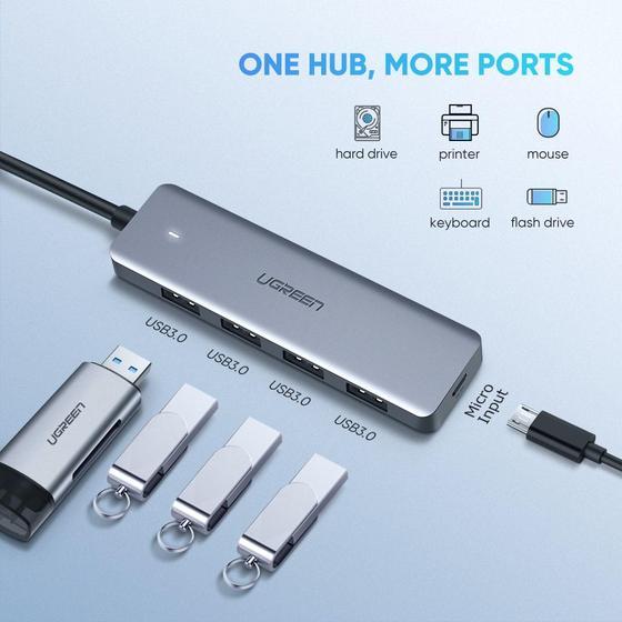 Ugreen Concentrateur USB 4 Port-C Hub / 70336