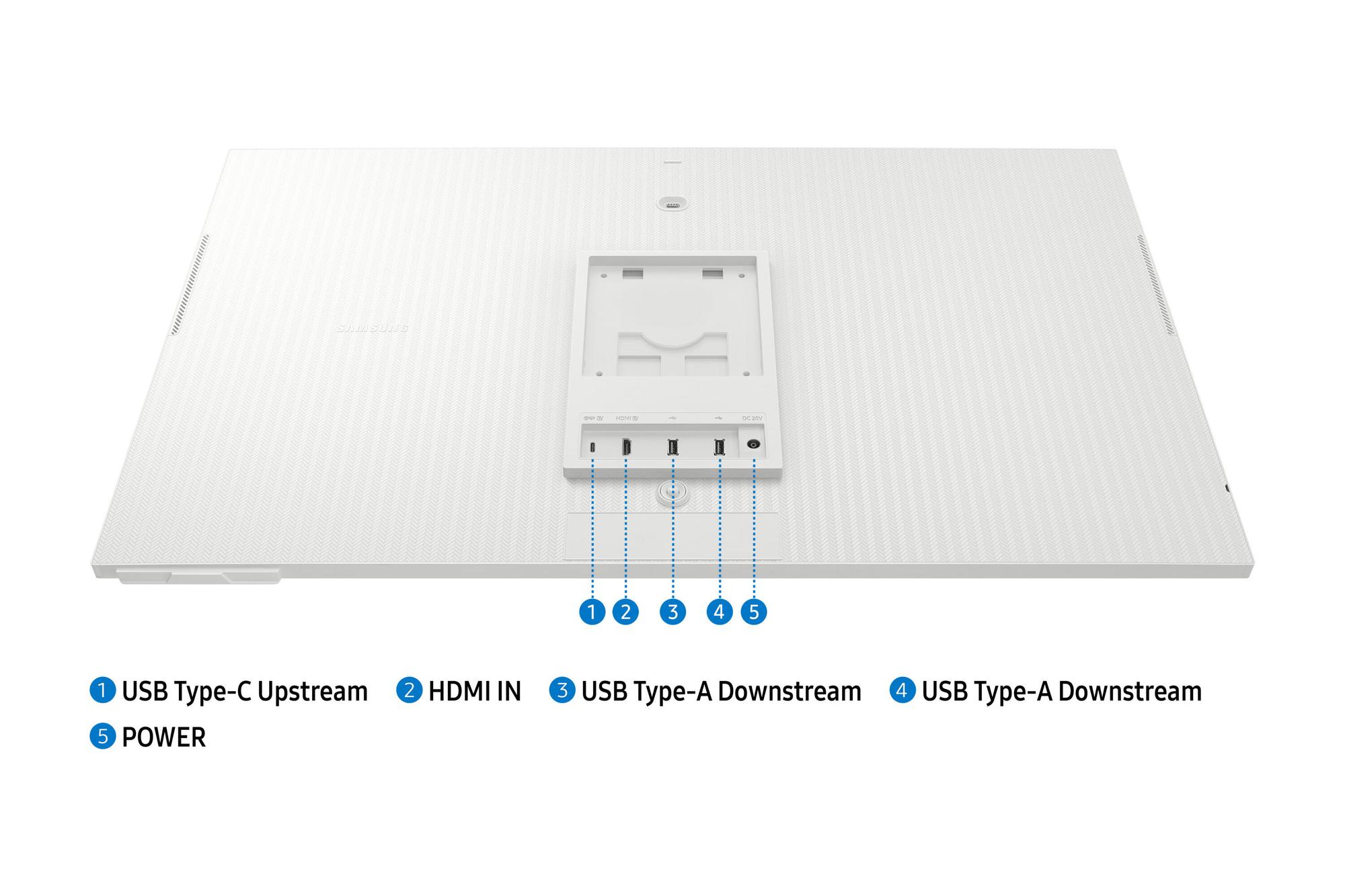 Samsung Monitor ViewFinity LS32FM801UU / LS32FM801UUXEN Blanco 81,3 cm (32")
