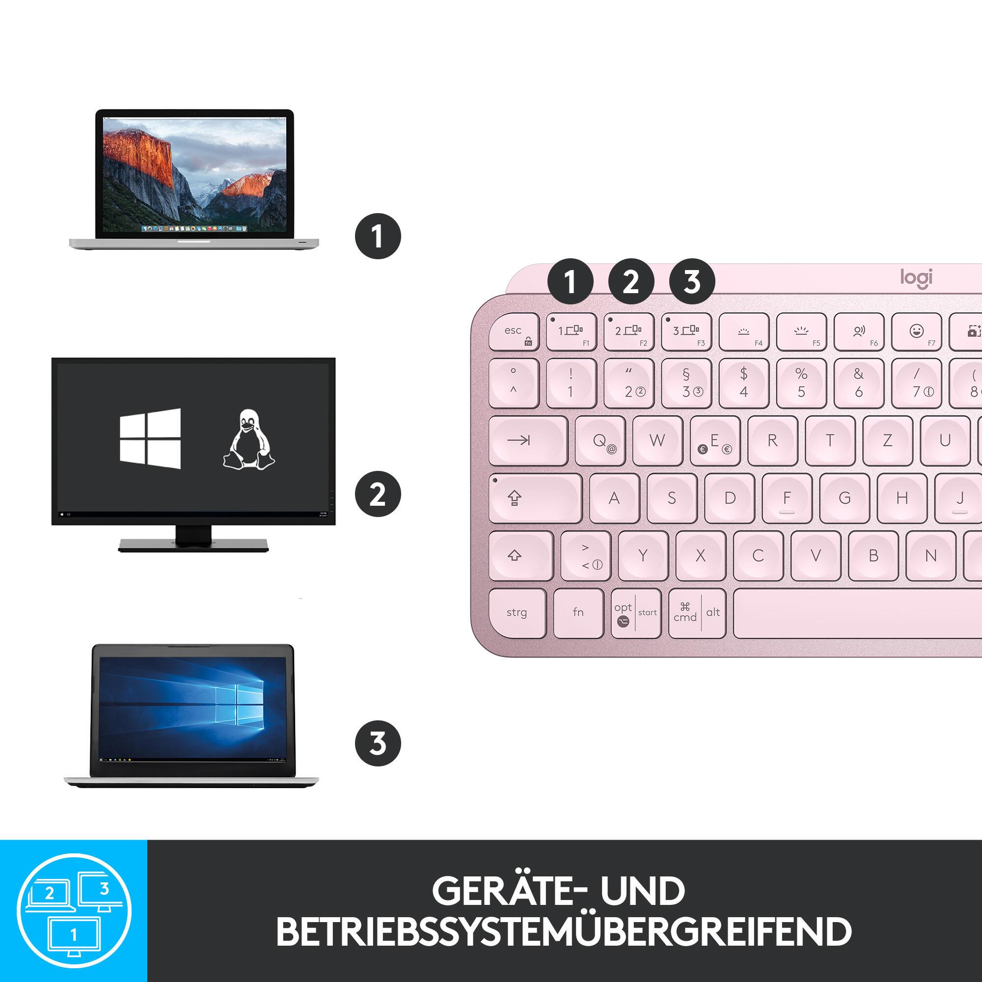 Logitech Tastatur MX Keys Mini / 920-010500 Rosé