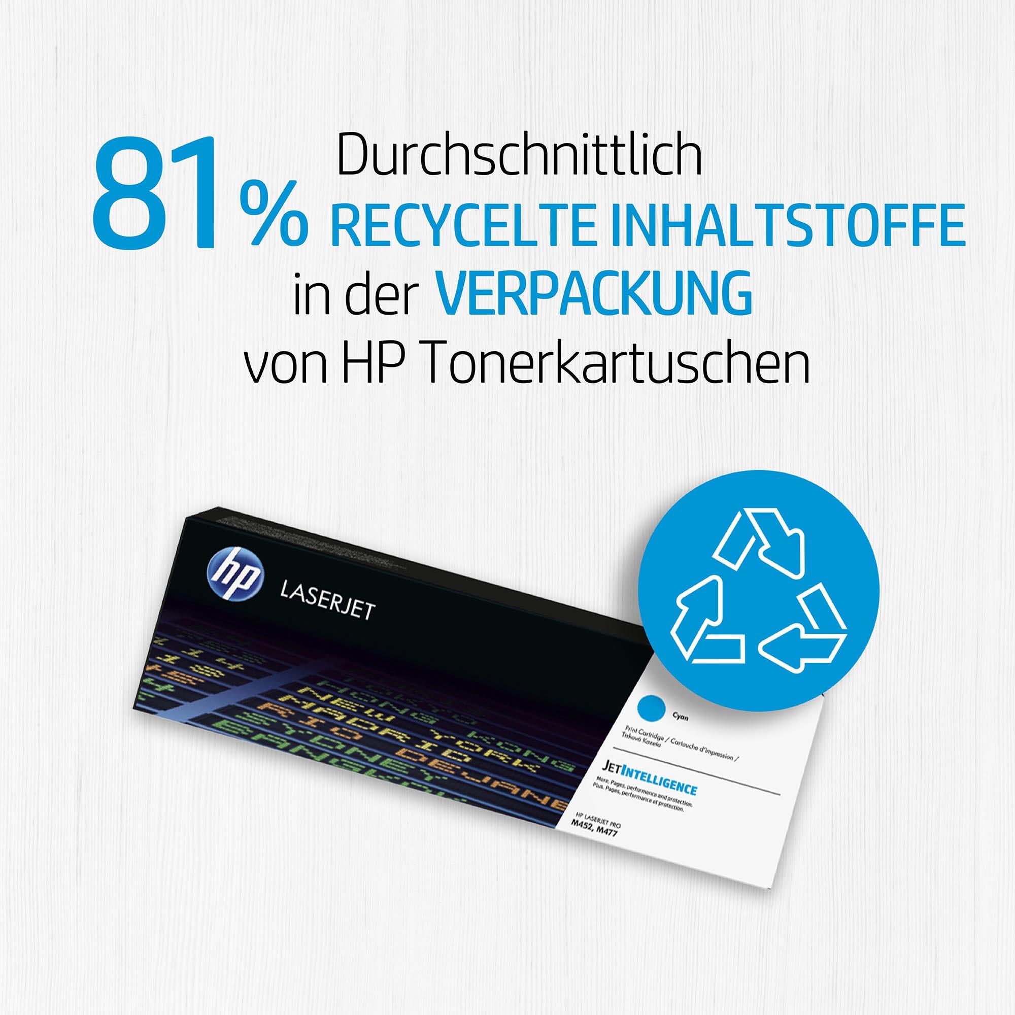 HP Toner 312XD / CF380XD Nero Doppelpack
