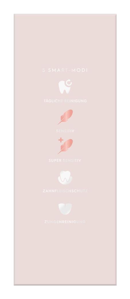 Oral-B Toothbrush iO6 / 445197 Pink, white