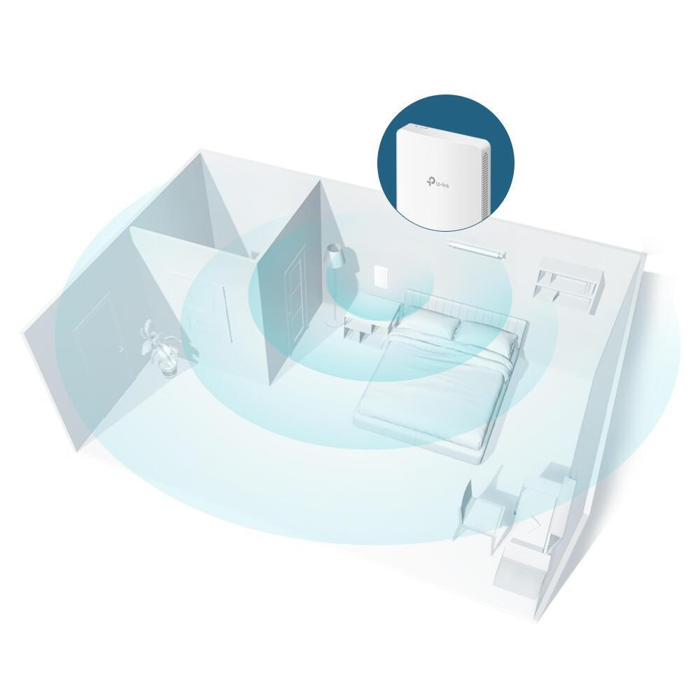 TP-Link Point d'accès EAP235 Wall / EAP235-WALL Blanc