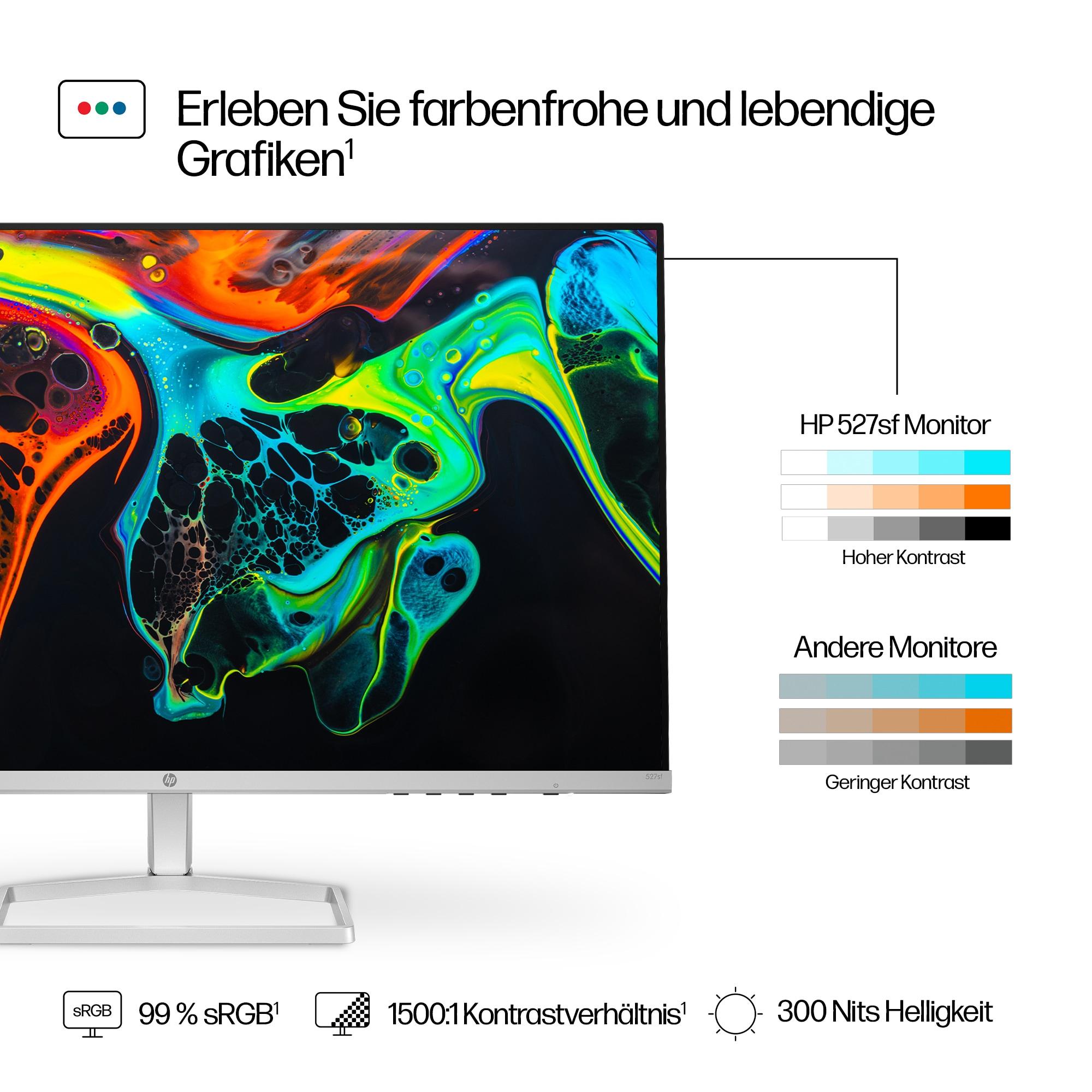 HP Monitor 527sf / 94F44E9#ABB Bianco Standard 68,6 cm (27")