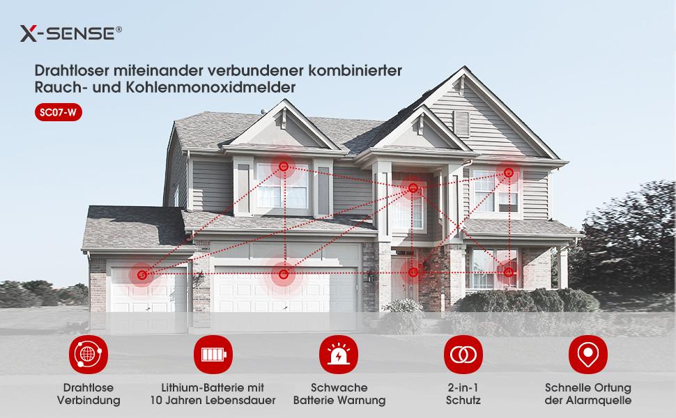 X-Sense Rauch- und Kohlenmonoxidmelder SC07-W / ZASXS00148WEU Weiß, Grau