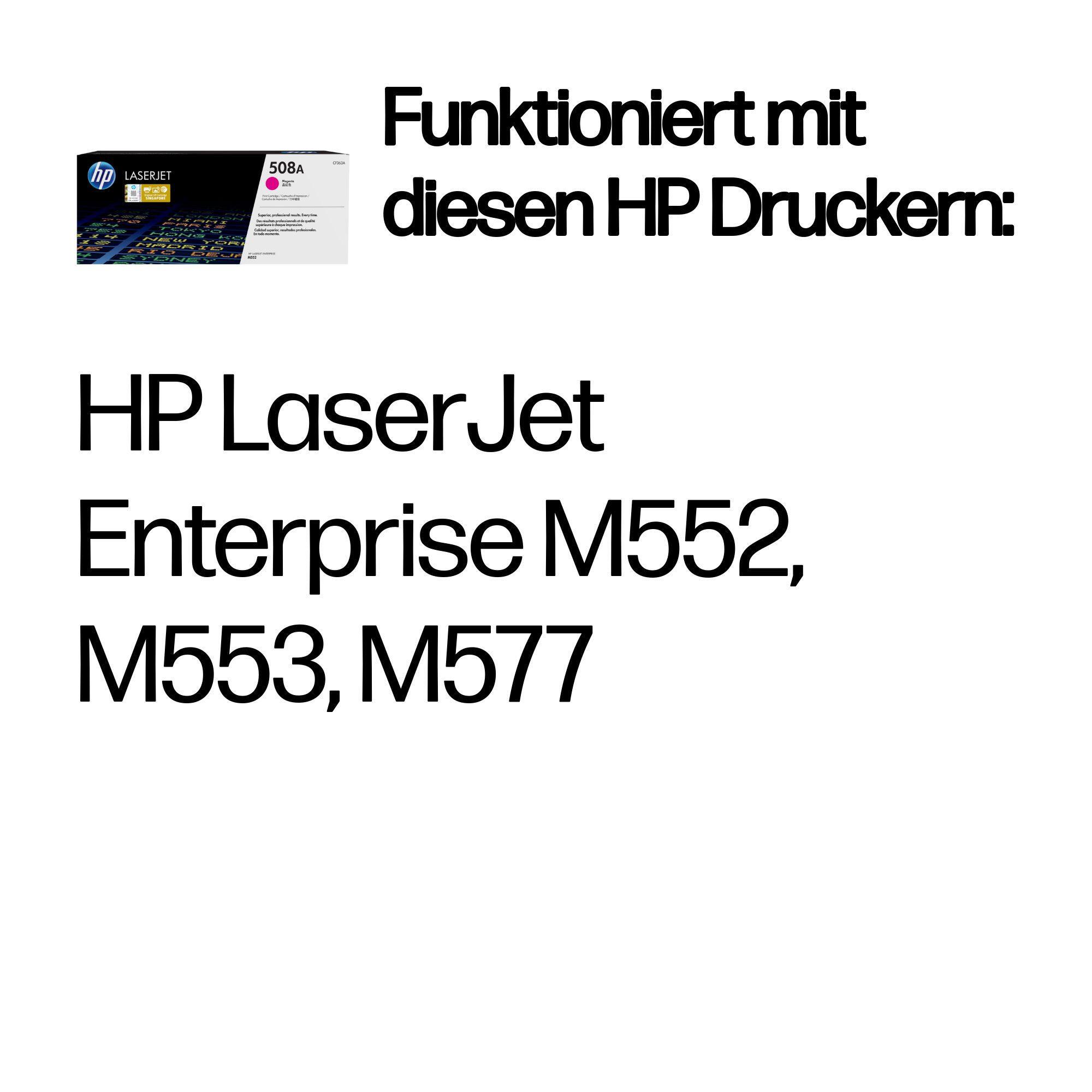 HP Toner 508A / CF363A Magenta Standard