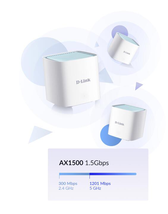D-Link Sistema WLAN a rete EAGLE PRO AI M15 / M15-2 Bianco Doppelpack