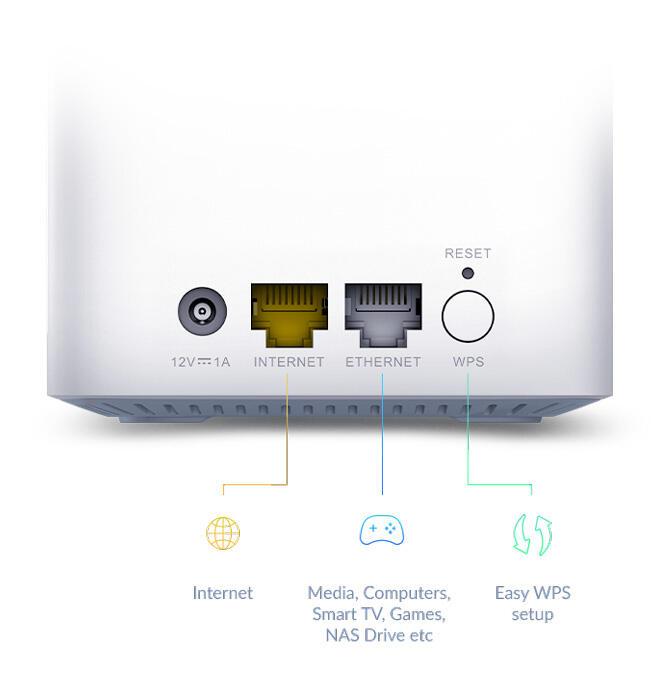 D-Link Sistema WLAN a rete EAGLE PRO AI M15 / M15-2 Bianco Doppelpack