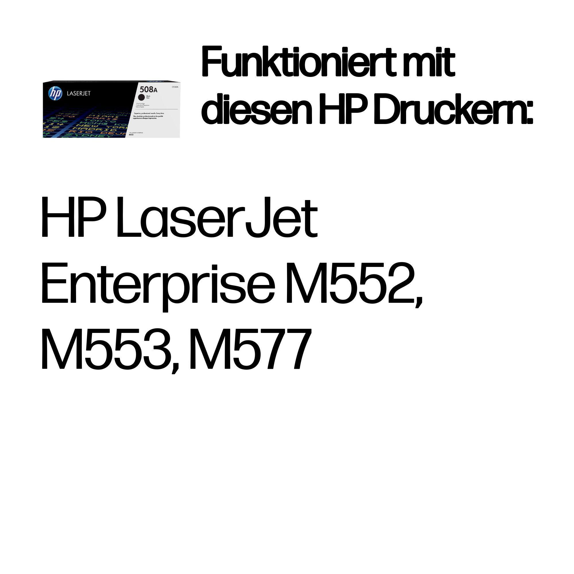 HP Toner 508A / CF360A Nero Standard