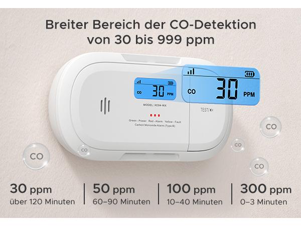 X-Sense Kohlenmonoxidmelder XC04-WX / ZASXS00171WEU Weiß