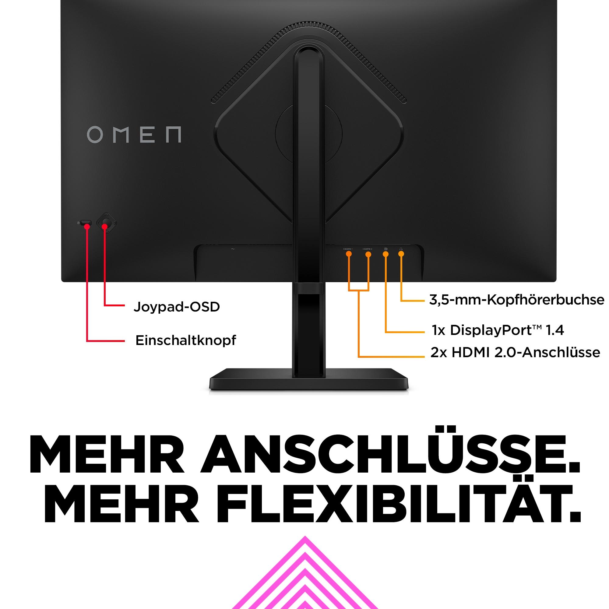 HP Monitor OMEN 27q / 780H4E9#ABB Black 68.6 cm (27")