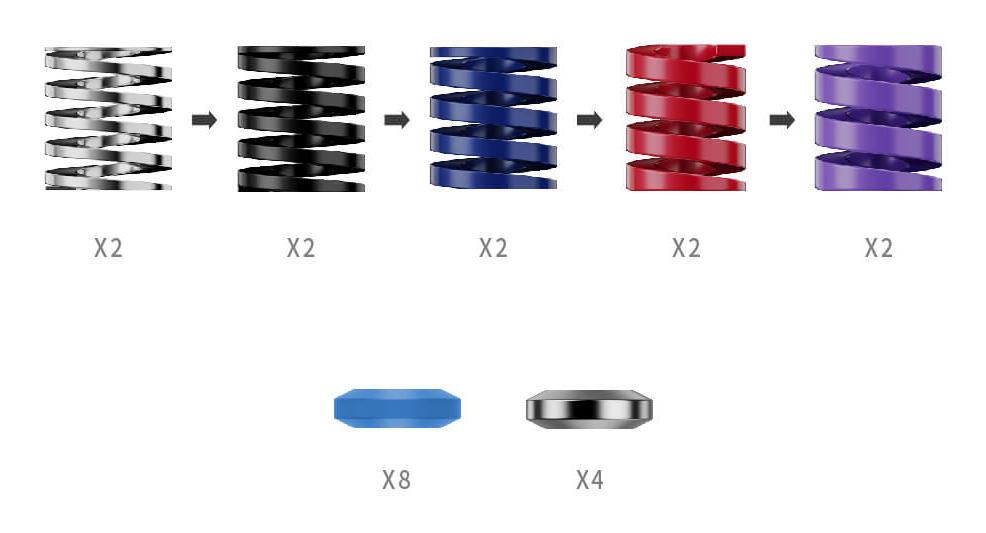 Moza Racing Staffa CRP2 Performance Kit / RS069 Multicolore