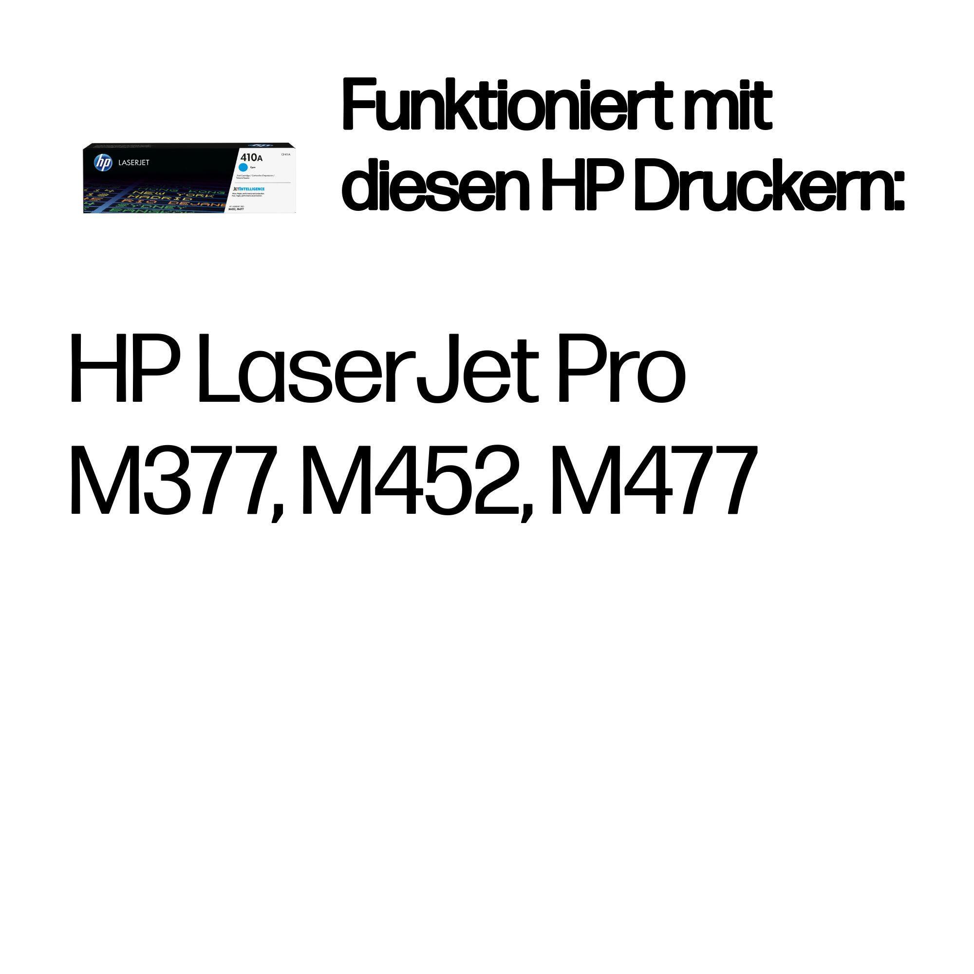 HP Tóner 410A / CF411A Cian Standard
